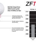 3 Prong Golf Tees For Longer, Straighter Drives On Par 3s, 1.75 Inch White Tees Pack Of 20 With Zero Friction 3 Prong Design