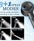 Filtered Shower Head With Handheld, Powerful High Pressure 4 Spray Showerhead modes including rain, mist, mix, and power wash.