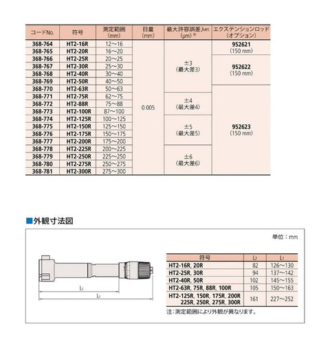 Detailed specifications for Bulletproof Three Point Inside Caliper Micrometer, showing measurement ranges and extension rods.