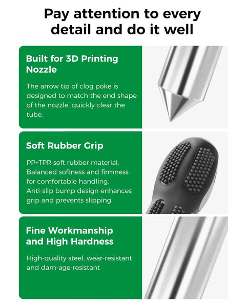 Diagram highlighting features of Clog Poke Nozzle Cleaning Kit For 1.75mm FDM 3D Printers, including arrow tip and rubber grip.