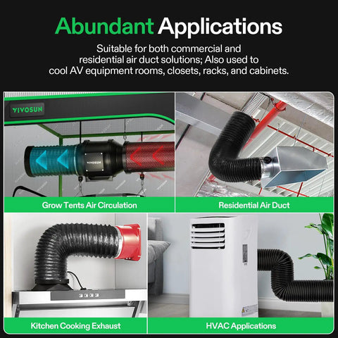 Image showing applications of Heavy Duty 8 Inch Aluminum Foil Dryer Vent Hose For Efficient Airflow 25Ft Long Black Flexible Ducting Kit