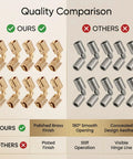 Comparison of Polished Brass Hidden Cabinet Hinges 12mm Cylindrical Concealed Hinges and others by finish and design features