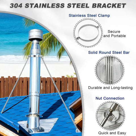 Rock Solid Stainless Steel Chimney Flue Support Bracket For Wood Stoves And Fireplaces Heavy Duty Heat Resistant double wall exhaust pipe roof mount on a blue roof