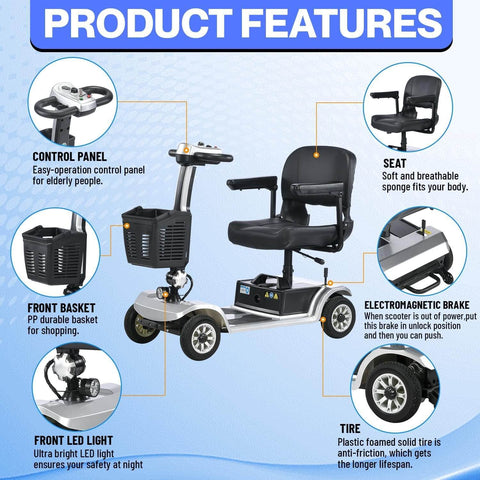 Four Wheel Electric Mobility Scooter for Adults and Seniors, 250W Motor, 24V Battery, 15 Mile Range, 350 Lbs Capacity, LED Headlight, Electromagnetic Brake, Big Comfy Seat for Smooth Rides, with detailed features and components highlighted.