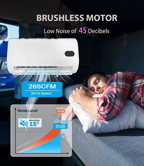 12V 9500BTU Mini Split Truck Air Conditioner with low noise 45dB brushless motor above sleeping man in truck cab