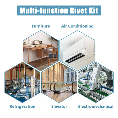 Multi-function Rivet Kit showcasing applications in furniture, air conditioning, refrigeration, elevator, and electromechanical systems.