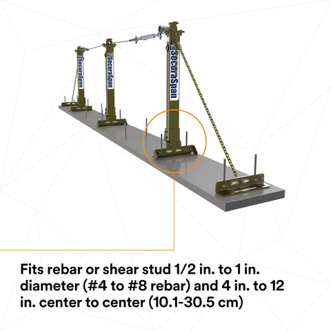 Rugged Steel Horizontal Lifeline System With Plug And Play Stanchion Base for rebar, mounting details on a construction site.