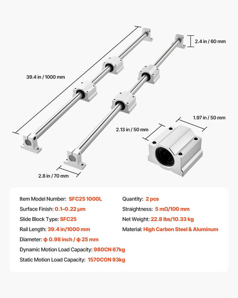 SFC25 Linear Rail Kit For DIY CNC Projects image showing two 39.4 inch rails and four bearing blocks, detailed measurement annotations.