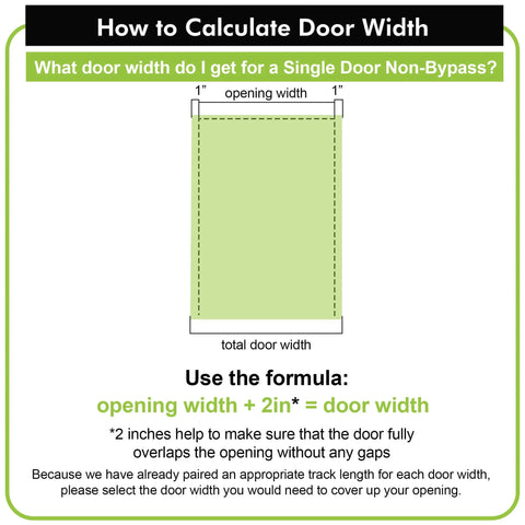 Diagram showing how to calculate door width for single non-bypass barn door with formula: opening width plus 2 inches equals door width.
