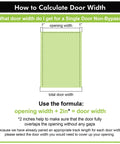 Diagram showing how to calculate door width for a single door non-bypass with a 2-inch overlap, including formula and instructions.