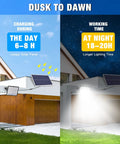 Crazy Bright 300W Solar Flood Light Kit With Dusk To Dawn Sensor 30000 Lumen Waterproof Outdoor Security Floodlight on roof