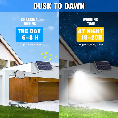 Crazy Bright 300W Solar Flood Light Kit With Dusk To Dawn Sensor 30000 Lumen Waterproof Outdoor Security Floodlight on roof