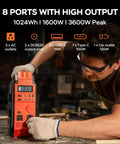 Person using Portable Power Station 1600W Peak 3200W with built-in solar panel in workshop setting