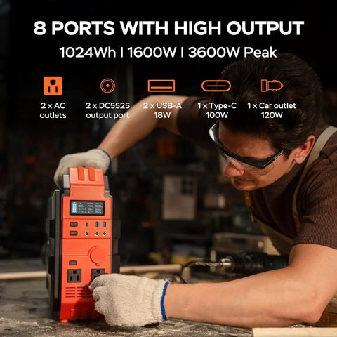 Person using Portable Power Station 1600W Peak 3200W with built-in solar panel in workshop setting
