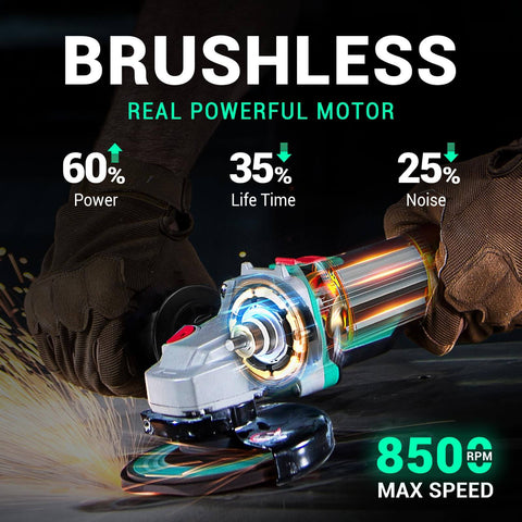 Cordless 4-1/2 Inch Angle Grinder With 20V Brushless Motor Up To 8500RPM tool in use, sparks flying, highlighting motor power.