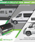 12V 100Ah LiFePO4 Battery Group 31 With 100A BMS next to RVs and vans for size and application comparison