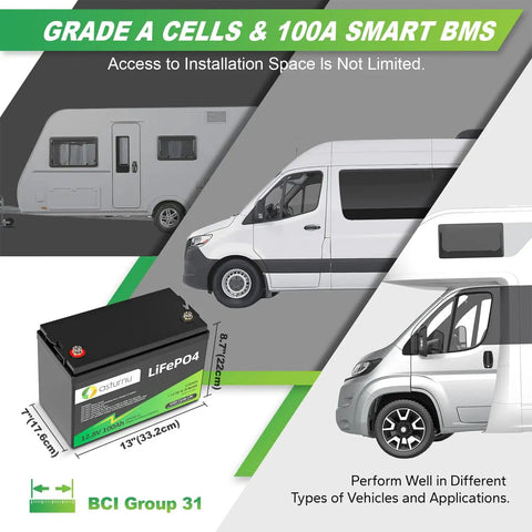 12V 100Ah LiFePO4 Battery Group 31 With 100A BMS next to RVs and vans for size and application comparison