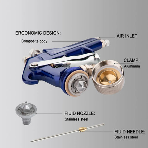 Smooth Operator Hvlp Spray Gun Featuring Siphon Feed Pour Handle Designed For Bumper To Bumper Car Repairs And Home Renovations with ergonomic design.