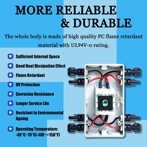 IP66 Waterproof Solar PV DC Quick Disconnect Switch 1000V 32A with connectors, open view showing internal wiring
