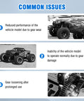 Common issues with Traxxas RC Cars gear performance including wear, damage, and loosening shown with RC car images.
