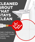 Grout Pen White 2 Pack With 4 Extra Nibs Waterproof Grout Whitener And Paint For Bathroom And Kitchen Easy To Apply Restores Dirty Grout Lines 0.27oz Each Great For Tile Grout Renewal shown with tile surface and cleaning supplies.