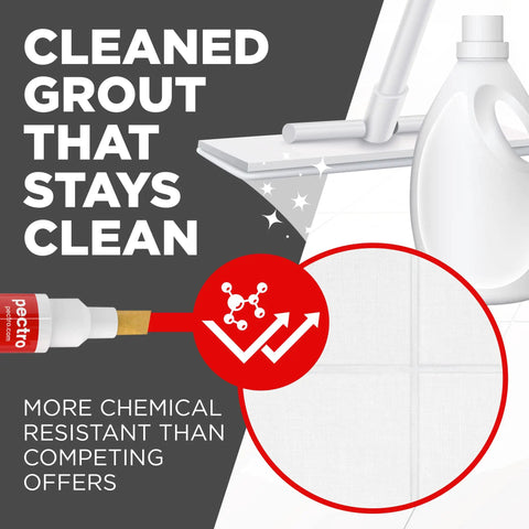 Grout Pen White 2 Pack With 4 Extra Nibs Waterproof Grout Whitener And Paint For Bathroom And Kitchen Easy To Apply Restores Dirty Grout Lines 0.27oz Each Great For Tile Grout Renewal shown with tile surface and cleaning supplies.