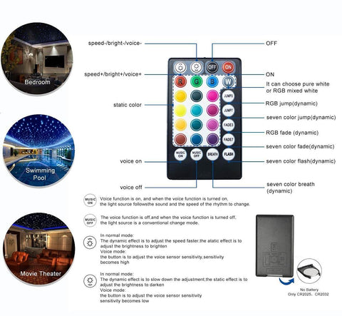 Remote control and diagrams for LED Bluetooth Fiber Optic Star Ceiling Kit 16W RGBW, highlighting installation and mode features.