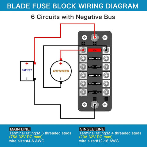 Blade fuse block wiring diagram for Rock Solid Six Way Fuse Block With Ground Rail Blade Fuse Panel for 12V and 24V rides.