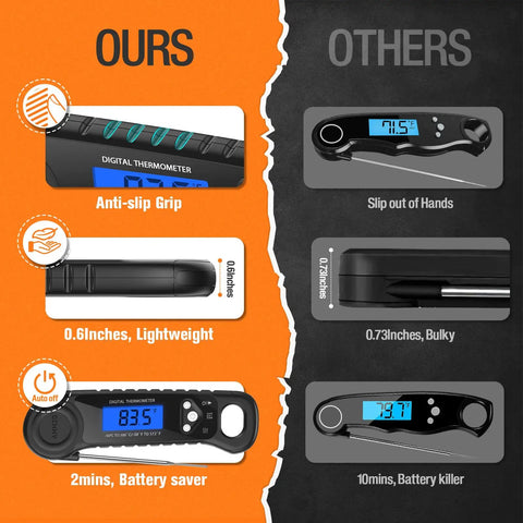 Comparison chart showing features of Ultra Fast Digital Meat Thermometer vs competitors, highlighting grip, size, and battery life.