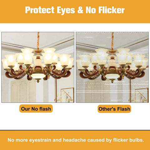 Comparison of two chandeliers, left showing a steady light and right showing flicker, highlighting flicker-free benefit