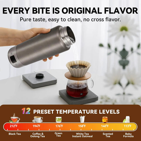 Pouring water from a Pure Titanium Electric Kettle For Travel With Smart Dual Voltage 110V-240V, Portable Compact Water Boiler 380Ml.