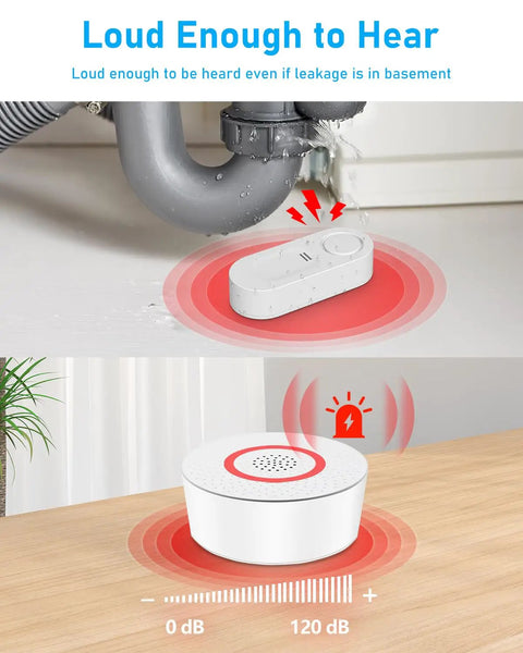 Five Pack Water Leak Sensor Kit With WiFi Gateway, 120dB Alarm And Real Time App Alerts under sink and on table