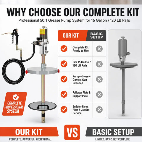50 To 1 Air Operated Grease Pump Kit With 7500 PSI High Pressure Delivery For Industrial Maintenance And Construction system comparison