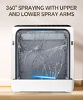 No Sweat Countertop Dishwasher With Built In Water Tank showing 360° sprayers and water splashing inside.