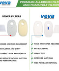 Comparison of two sets of vacuum filters highlighting features of Shark Rocket Replacement Filter Set with Six Allergen Filters.