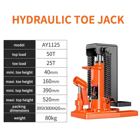 High Capacity Hydraulic Claw Jack Rated For 25 Ton Toe And 50 Ton Top Lift showing detailed specifications and design features.