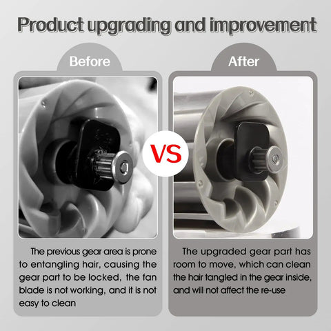 Comparison diagram of the Upgraded Pet Hair Power Brush Attachment For Navigator Lift Away Upright Vacuum Cleaners, before and after improvement