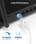 Snagless Short Cat6 Ethernet Cable Set In White 5 Pack 3 Ft Slim Profile 10Gbps Network Patch Cables connected to router