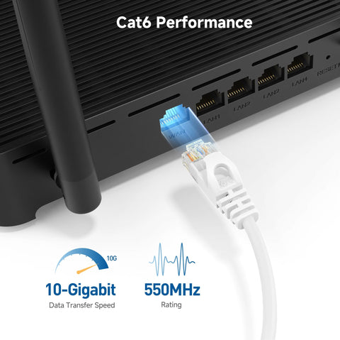 Snagless Short Cat6 Ethernet Cable Set In White 5 Pack 3 Ft Slim Profile 10Gbps Network Patch Cables connected to router