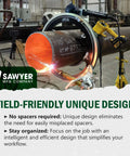 Heavy Duty Pipe Beveling Machine Featuring Quick Set Cutting Heads And A Rugged Hinged Saddle That Locks Tight On Eight To Fourteen Inch Steel Pipes For Clean Weld Prep with welding action on steel pipe.