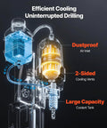 Magnetic drill press cutaway with dustproof air inlet, two-sided cooling vents, and large coolant tank