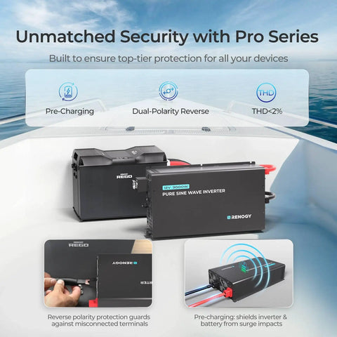 Badass 3000 Watt Pure Sine Wave Power Inverter shown with protective features on a boat, demonstrating dual-polarity reverse safety.