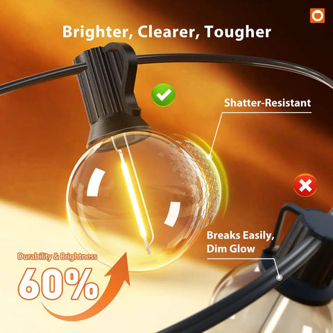 Close-up of 100Ft Outdoor String Lights G40 With Remote 54 LED Shatterproof Bulbs showing one shatter-resistant bulb on a wire.
