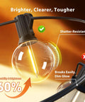 Close-up of LED bulb showing shatter-resistant feature, part of Outdoor String Lights 48 Ft LED Shatterproof Bulbs for outdoor use.