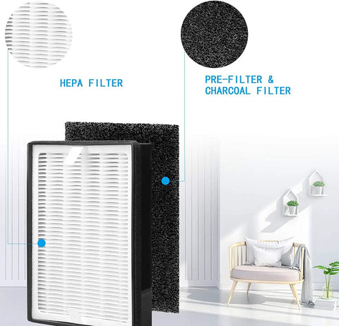 Replacement HEPA Filter Set For Levoit LV H126 With 2 HEPA Filters And 8 Activated Carbon Pre Filters Easy To Replace Value Pack image
