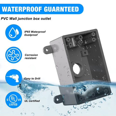 Single Gang Weatherproof Outdoor Electrical Box For One Half Inch Or Three Quarter Inch Conduit Built Tough UL Listed Junction Box For Outlets And Switches Gray PVC Exterior Fits Standard Covers And Inserts in water showing waterproof feature