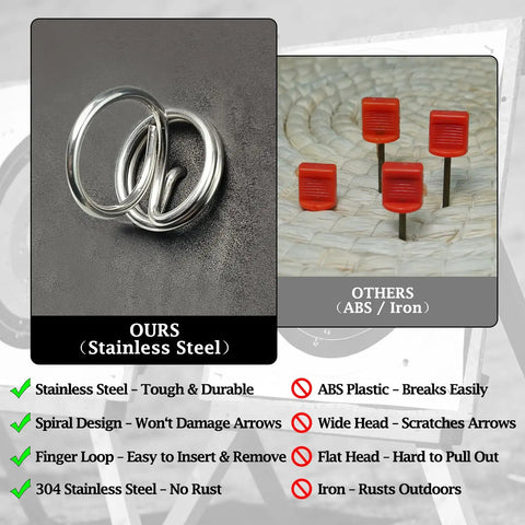 Comparison of Archery Target Pins 304 Stainless Steel Pro Grade Rugged Rustproof All Weather Universal Fit For EVA Foam XPE Bag