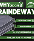 Heavy Duty Waterproof Tarp 20x30 Feet 14 Mil With Metal Rings Reinforced Corners And Edges UV Resistant Multipurpose Poly Tarp