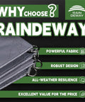 Heavy Duty Waterproof Tarp 16x20 Feet With 14 Mil Thickness, Rugged Poly Tarp Built For Outdoors, UV Resistant And Weatherproof