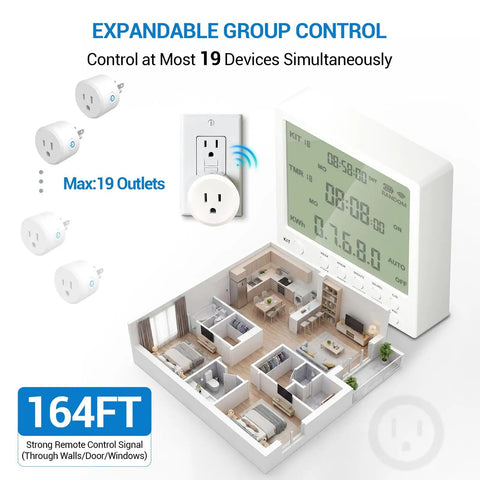 Smart Wireless Timer Outlet Expandable To 19 Plugs Plug And Play Scheduling Live Energy Tracker Remote Control for multiple devices.